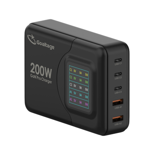 Super-Fast Pro 200W GaN Wall Charger  